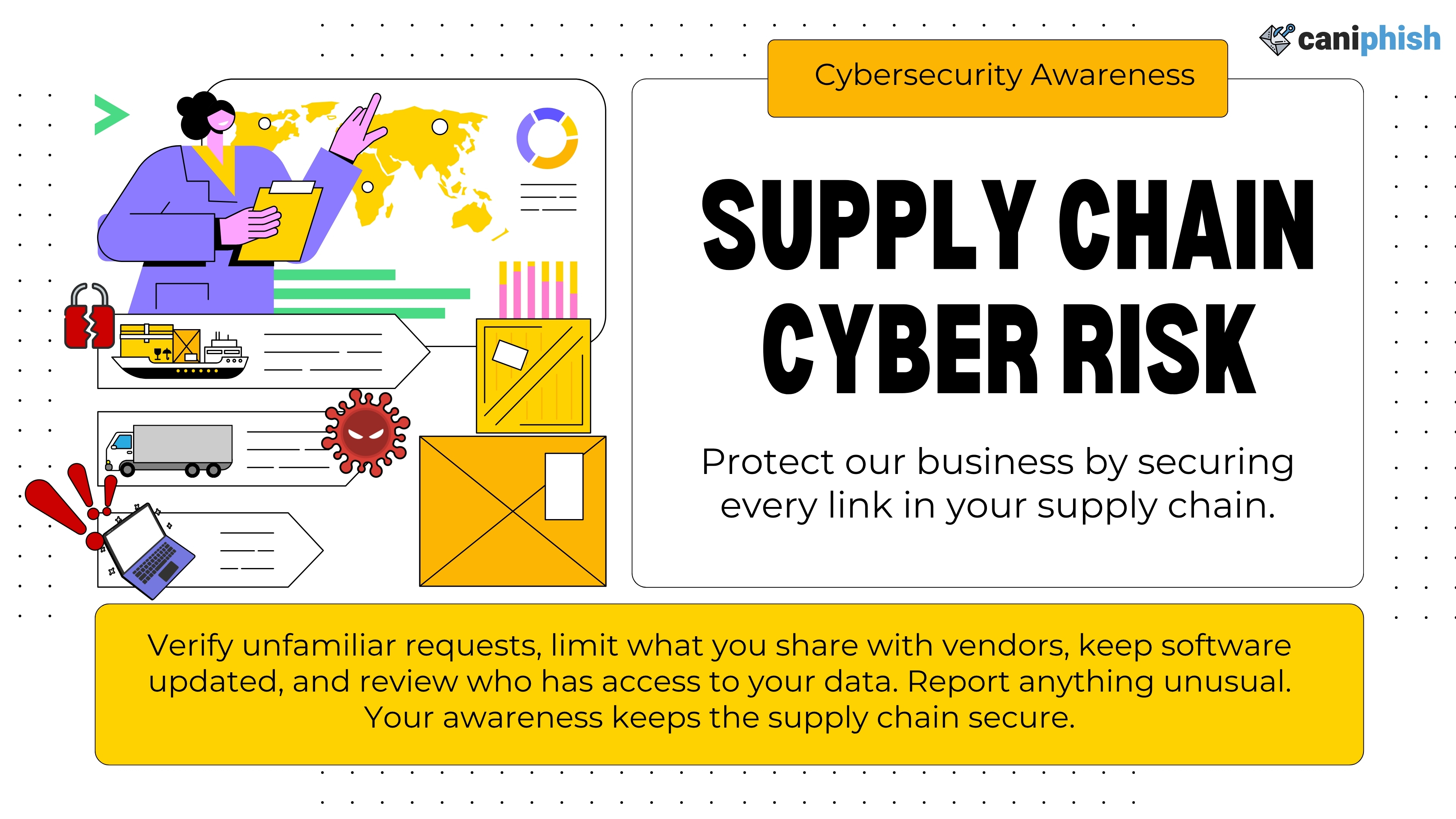 Wallpaper offering practical tips to reduce supply chain risk.